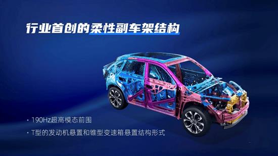 全新第三代荣威RX5/超混eRX5再造品质标杆