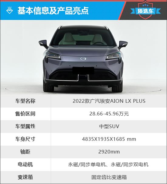 质选车:全新升级 AION LX Plus能否引领市场