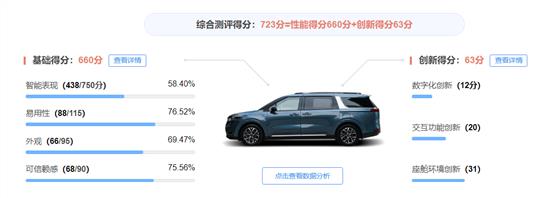 双联屏只是开胃菜 嘉华智能座舱创新项评测