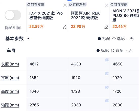 三菱阿图柯19.98万起 两款配置选谁更合适？
