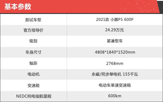 2021款小鹏P5新车商品性评价