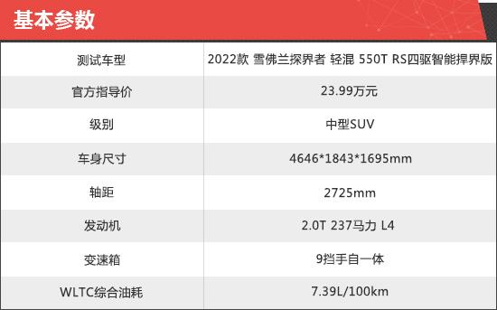 2022款雪佛兰探界者新车商品性评价