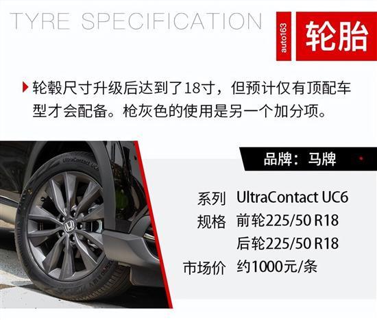 十来万本田的快乐 经济/实用/稳定兼有趣