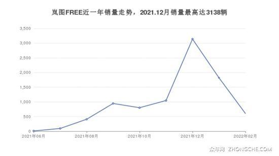 5座中大型SUV哪款好？哪一款才是你的菜