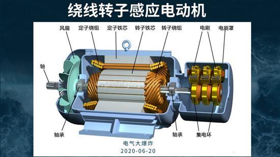 极狐阿尔法S华为HI版 它能卖给谁？