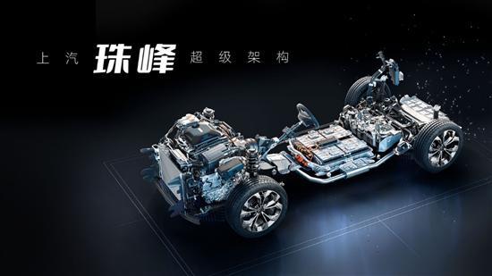 全新荣威RX5/eRX5开启预售 预售价12.49起