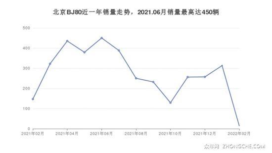 5座中大型SUV哪款好？哪一款才是你的菜