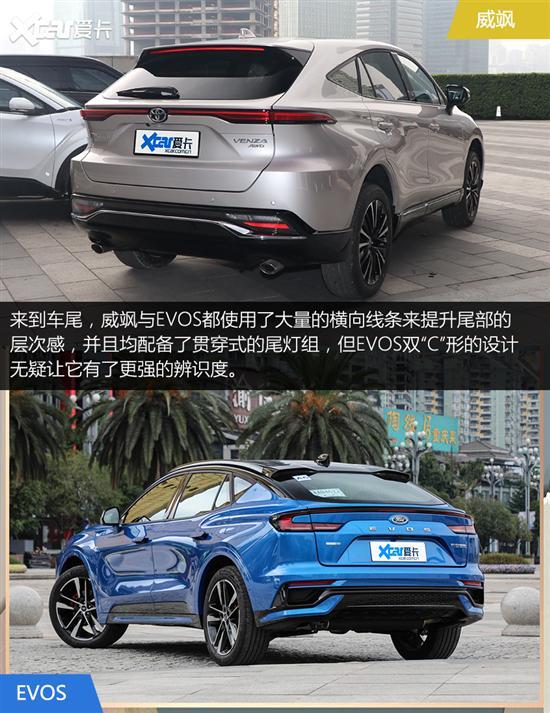 丰田威飒对比福特EVOS 年轻人会选择谁